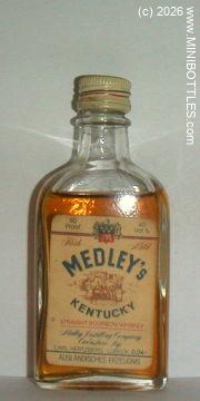 &copy; www.MINIBOTTLES.com - do not copy