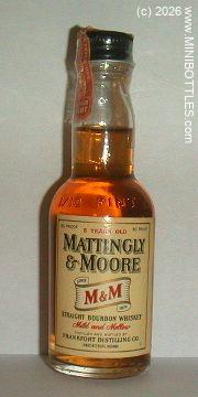 &copy; www.MINIBOTTLES.com - do not copy