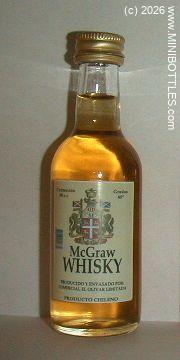 &copy; www.MINIBOTTLES.com - do not copy