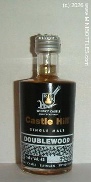 &copy; www.MINIBOTTLES.com - do not copy