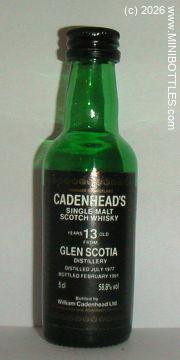 &copy; www.MINIBOTTLES.com - do not copy