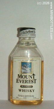 &copy; www.MINIBOTTLES.com - do not copy