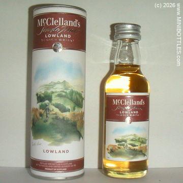 &copy; www.MINIBOTTLES.com - do not copy